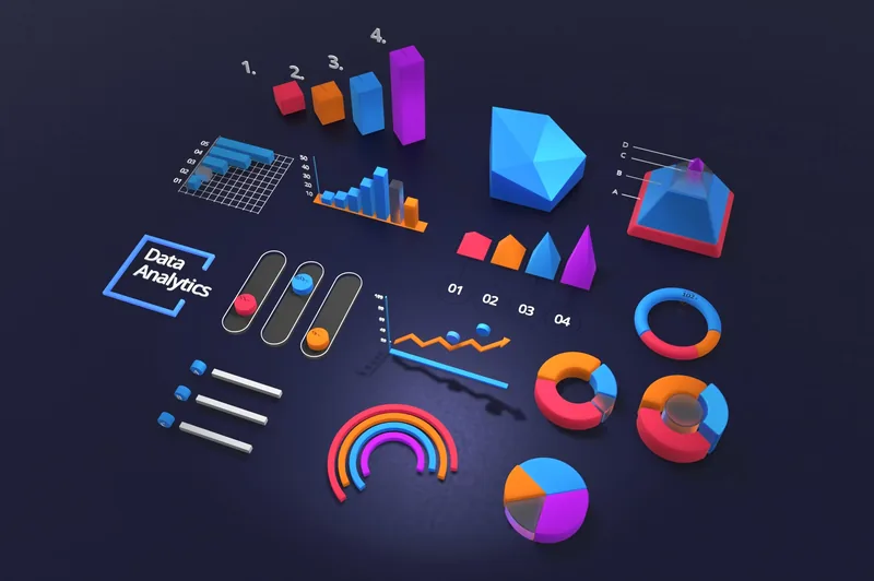 Charts, graphs and dashboard widgets for data analysis