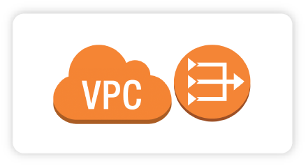 VPC