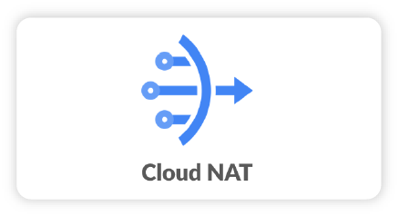cloud nat